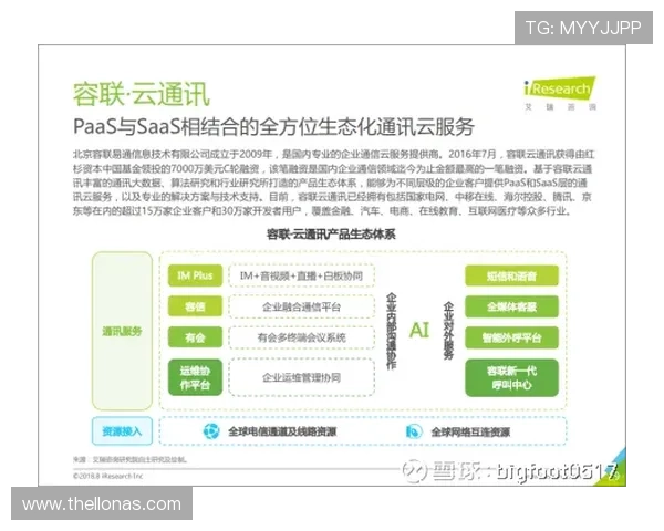 开云体育备用平台的注册流程与操作步骤详解确保每位玩家都能轻松上手